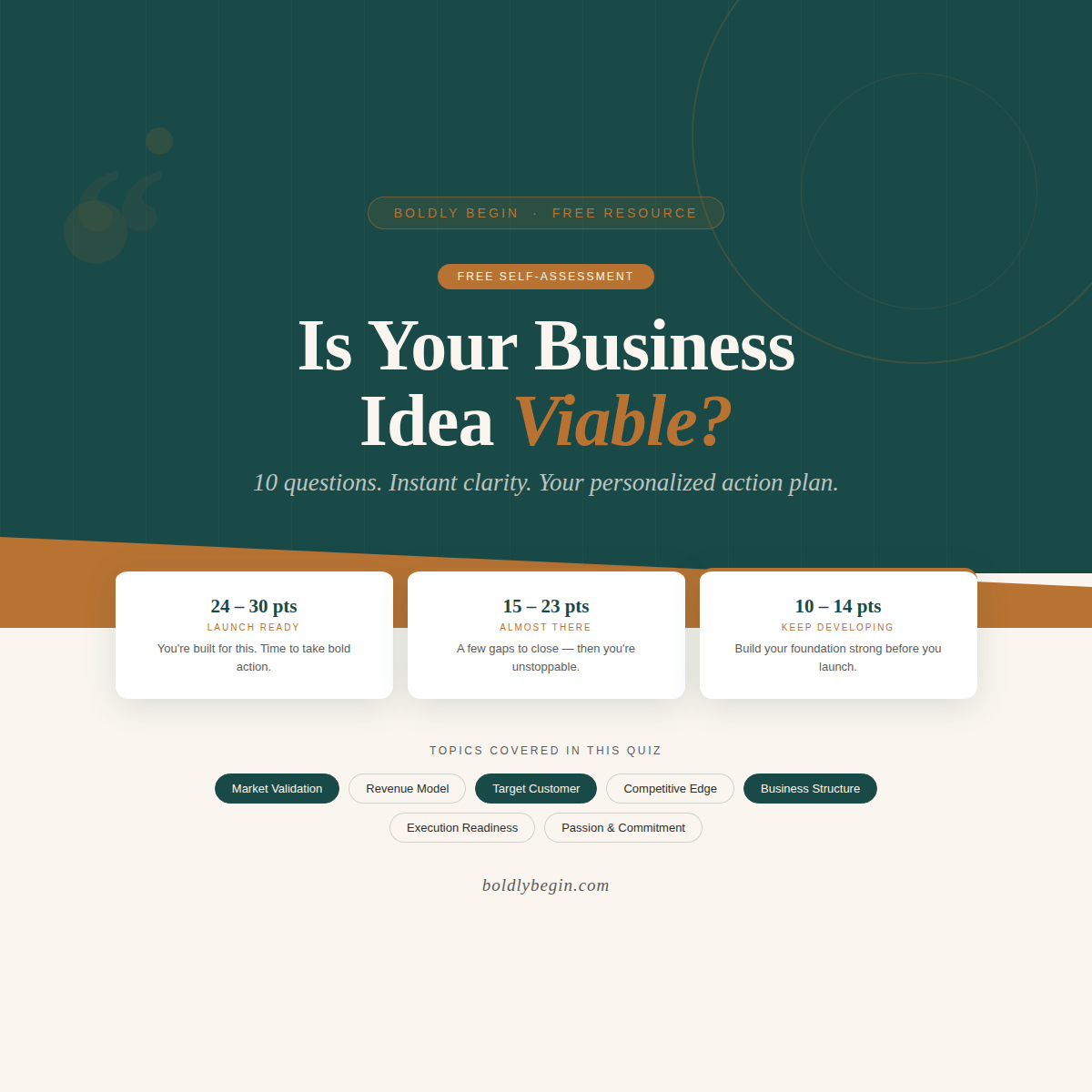 Is Your Business Idea Viable? — Free Quiz + Scorecard