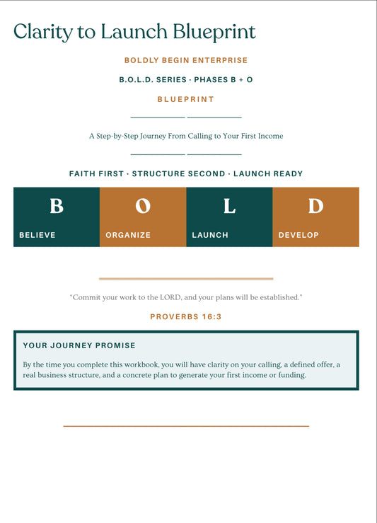 Clarity to Launch Blueprint — Signature Workbook